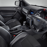 2021 Ford Ranger Raptor Interiors, Specs And Release Date