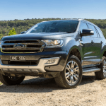 2020 Ford Everest Changes, Engine And Price