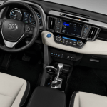 2021 Toyota RAV4 Changes, Specs Ad Release Date