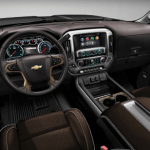 2021 Chevrolet Avalanche Changes, Rumors And Release Date