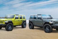 New 2024 Jeep Wrangler Review, Price, and Specs
