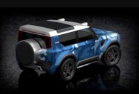 2024 Land Rover Defender 80 Redesign