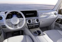 2024 Mercedes Benz EQG Interior